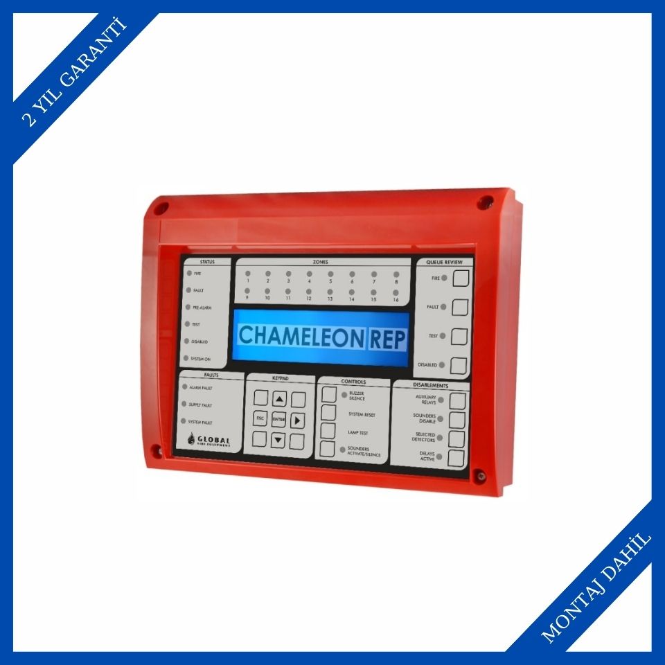 Global CHAMELEON REP Tekrarlama Paneli